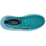 under armour UA FLOW FUTR X ELITE Bluegreen 4
